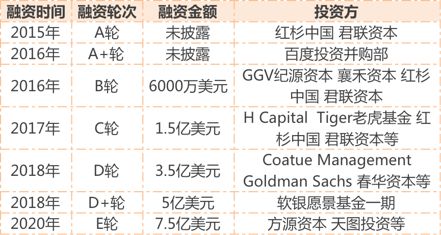 黄大仙精准码公开资料